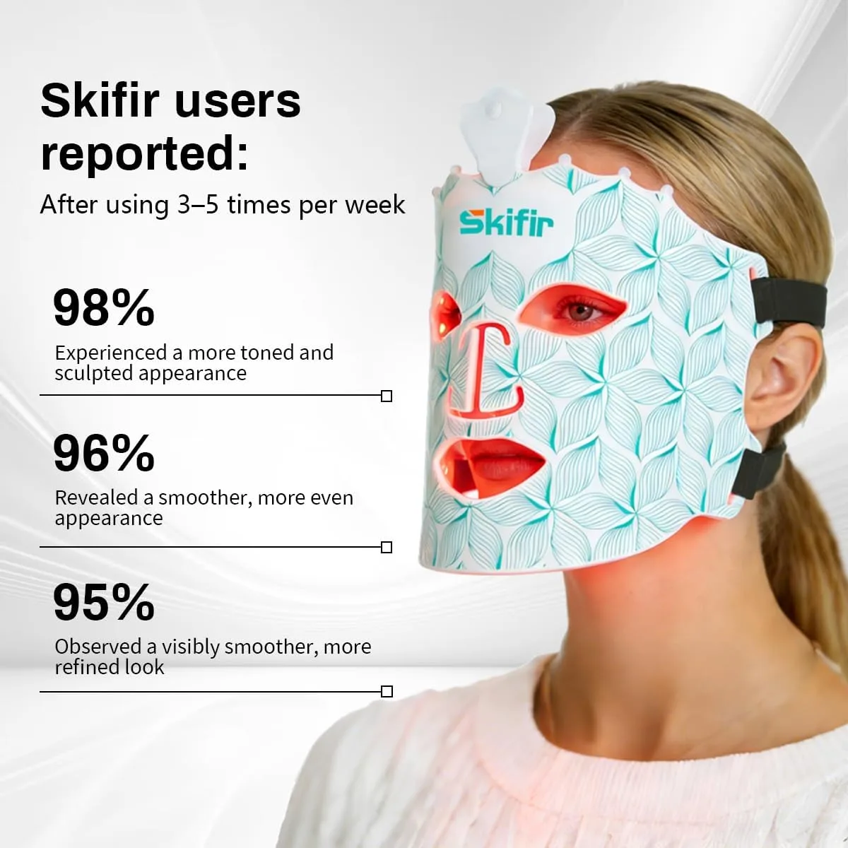 Wireless Photoelectric Beauty Red Light Mask Sustainable, Rechargeable and Ergonomic Design for Home & Travel