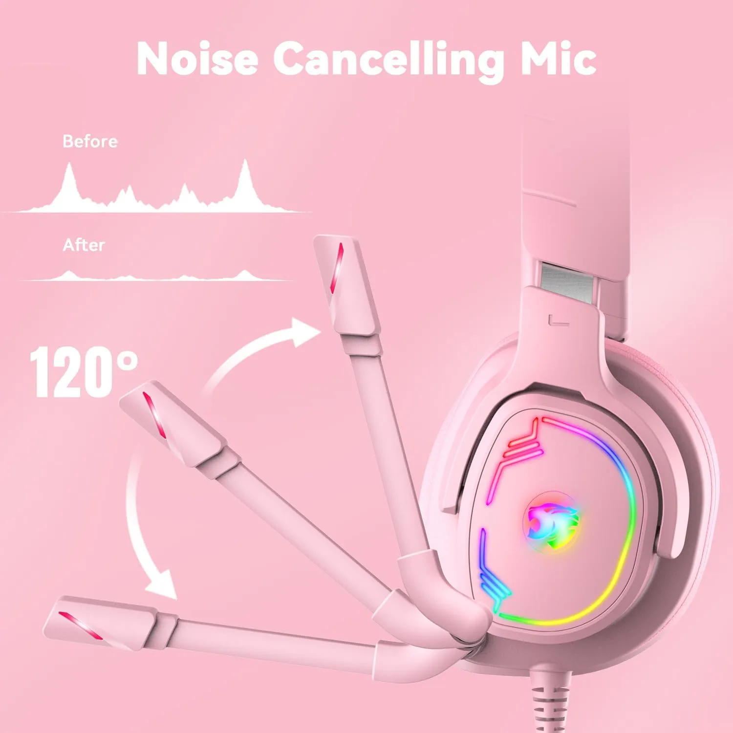 Jimonyer Gaming Headset for PS5 PS4 Xbox Series X|S PC Switch (Pink)