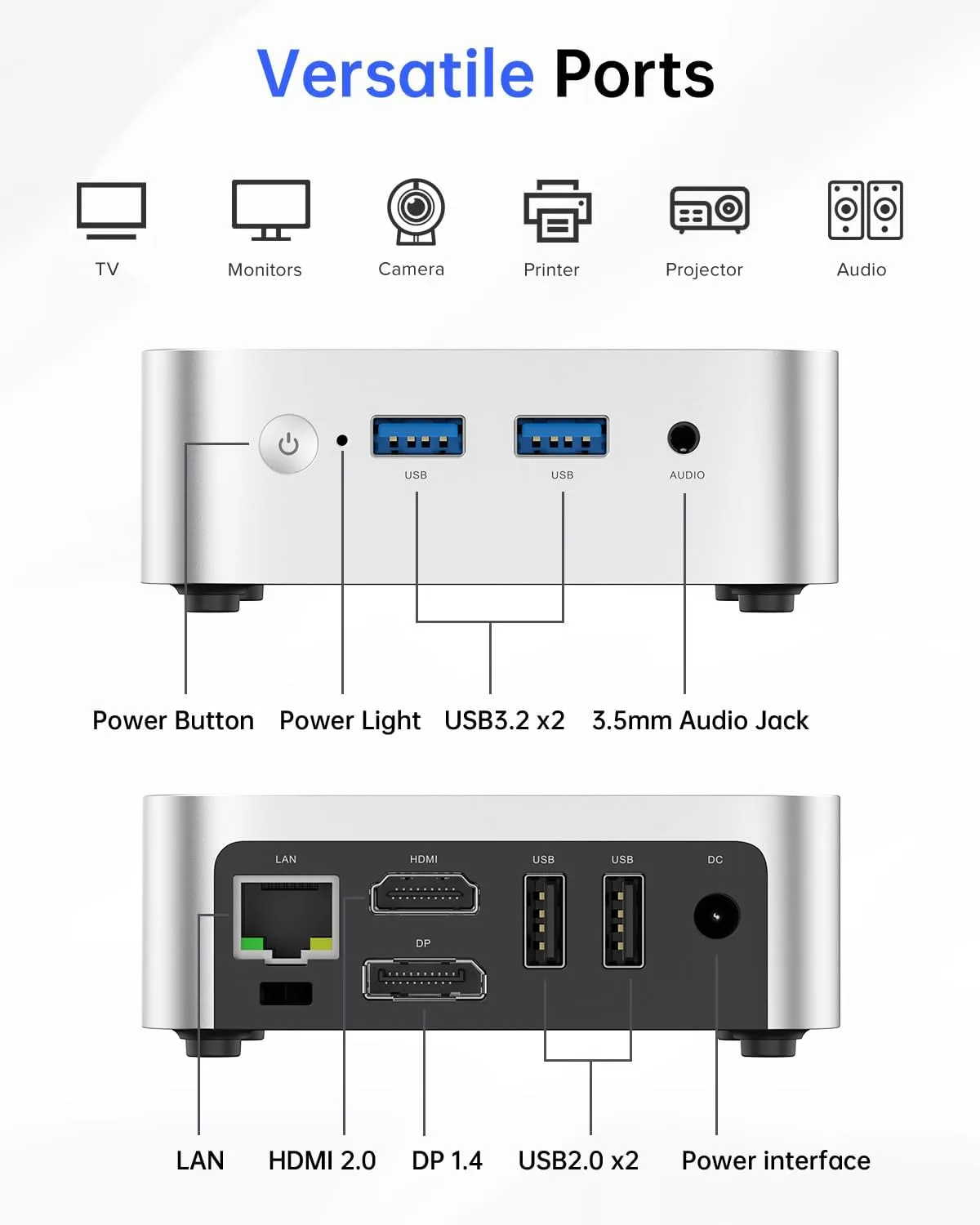 ACEMAGIC V1 Mini PC AMD Ryzen 5 3500U 8GB DDR4 256GB SSD Mini Computers