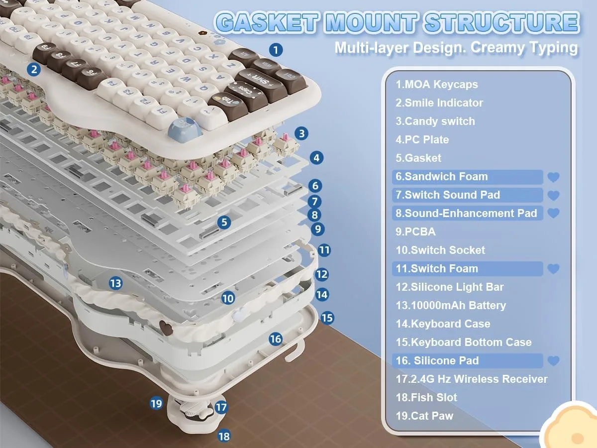 YUNZII C98 Cute Cake Wireless Mechanical Keyboard(Choco, Candy Switch)