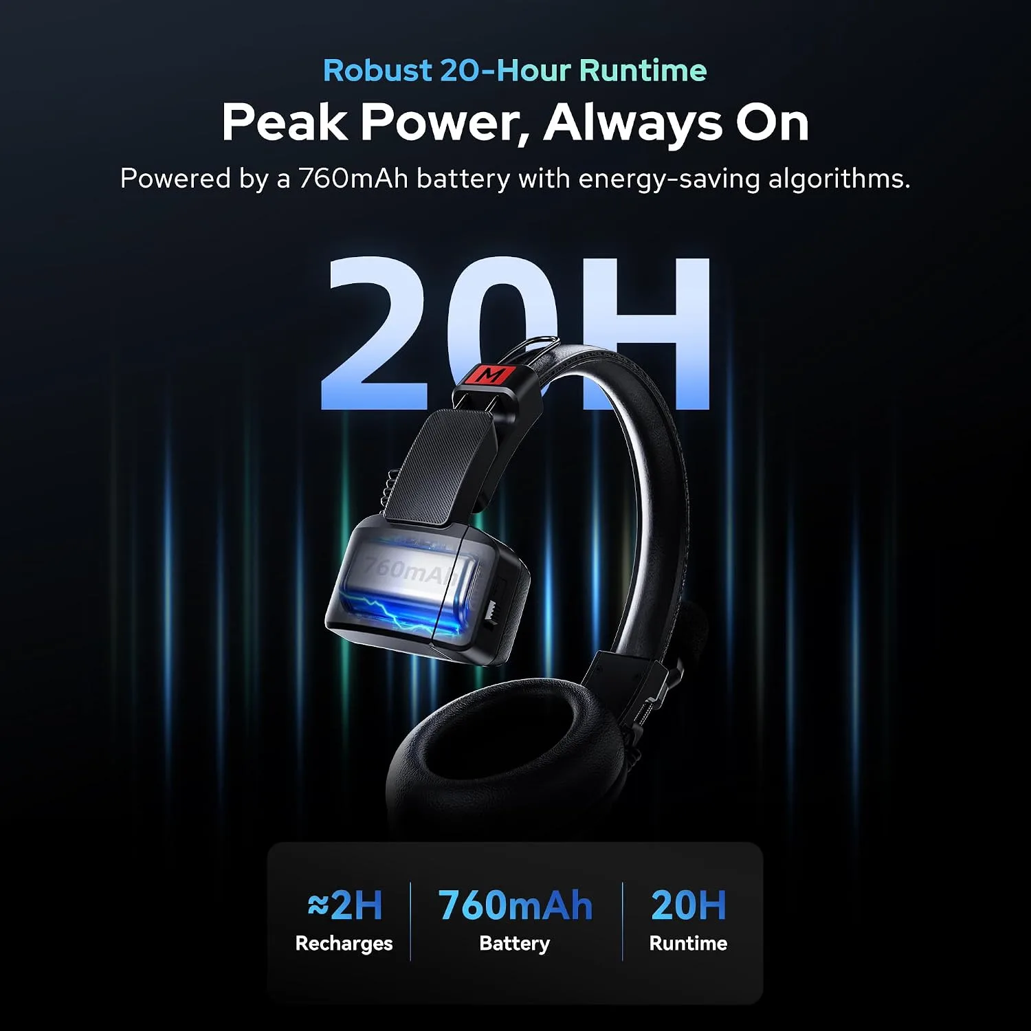 GODOX Skytalk Air 5S 2.4G Full-Duplex Wireless Intercom System(5 User)