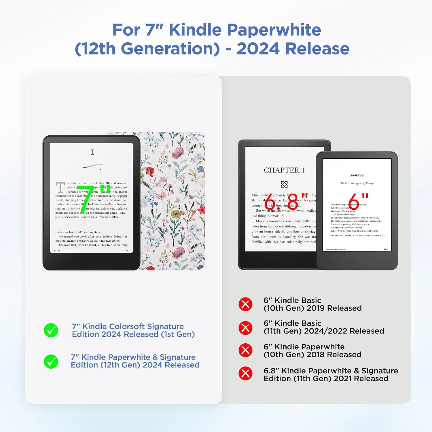 SESENSE Magnetic Case for 7'' Kindle Paperwhite 12th Gen 2024 & Colorsoft