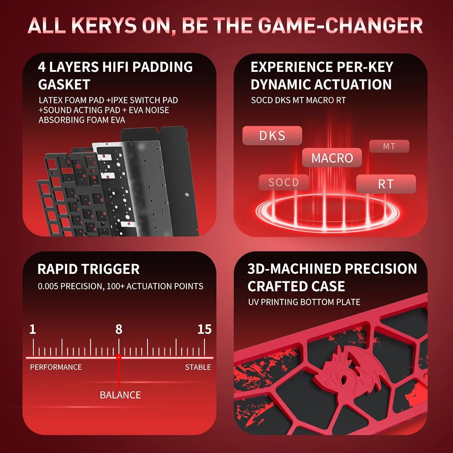 Redragon K753 HE Rapid Trigger Gaming Keyboard, 60% 61 Keys Wired Mechanical Keyboard w/Hype-Red Hollowed-Out Aluminum Base, Next-Gen UltraMag 100% POM Silky Rappid Trigger Magnetic Switch