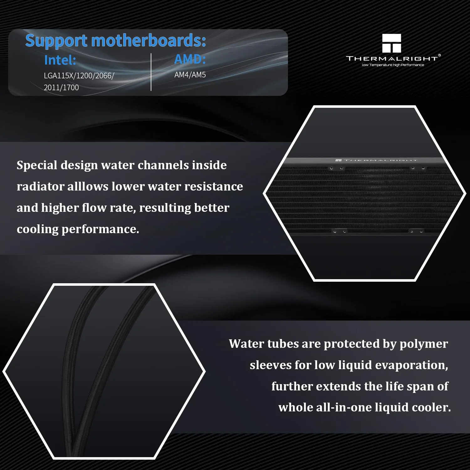 Thermalright FW PRO 360 ARGB Black CPU AIO Cooler,IPS LCD Screen with 320 * 320 Resolution,for AM5&Intel 1700/1851,High-Performance 360 Specs Water-Cooled with 2.73in Removable Display