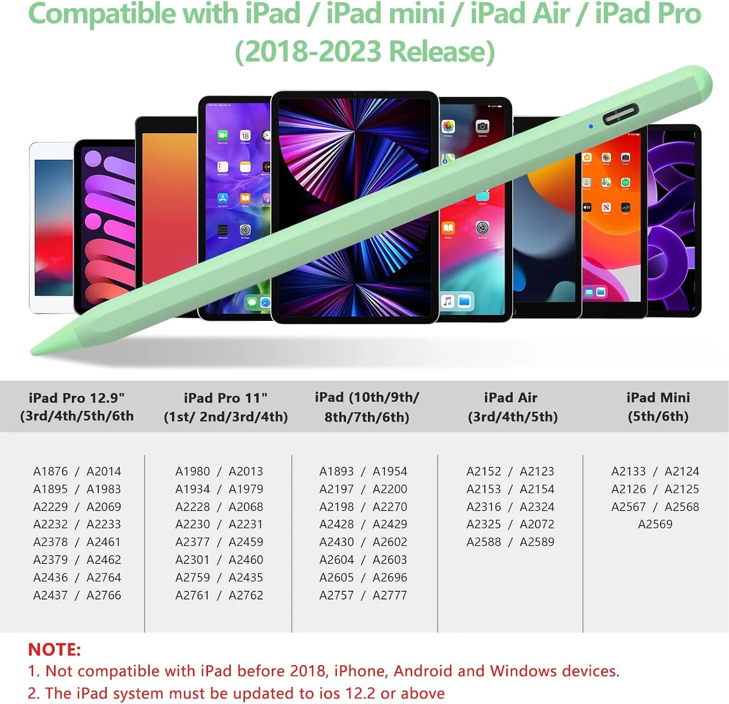 COO Stylus Pen for iPad Pro Air Mini 2018-2024, Palm Rejection Fast Charge