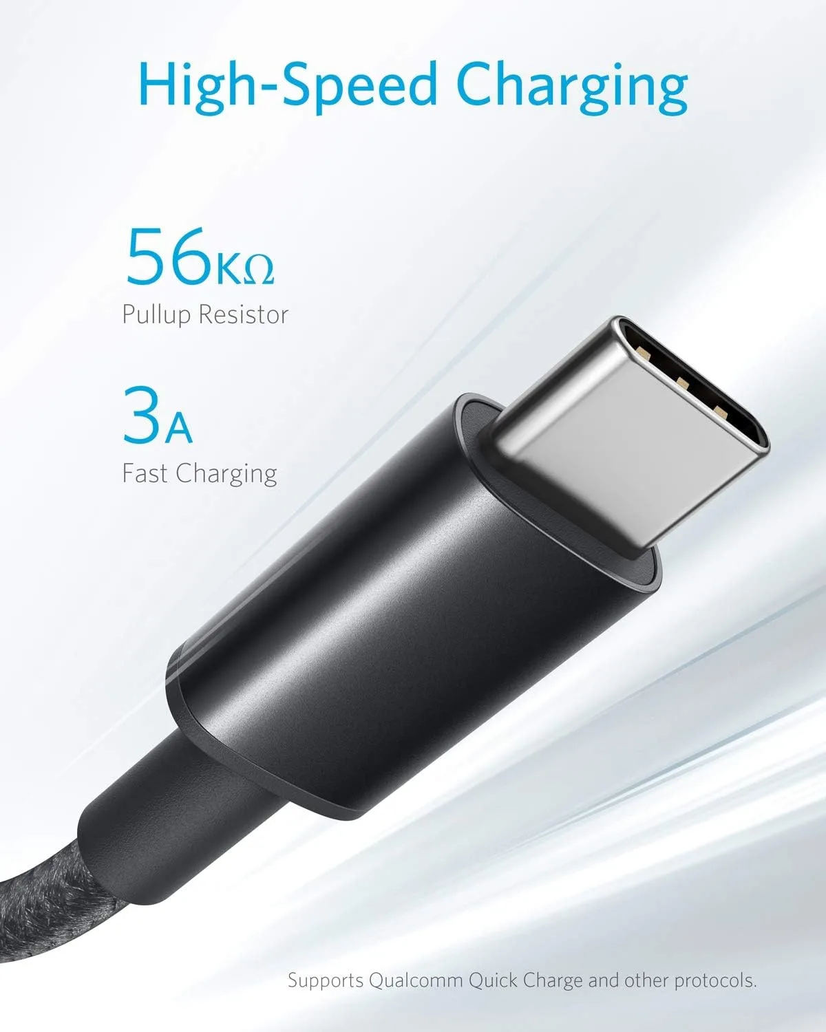 Anker USB A to USB C Cable, USB to USB C Cable (2-Pack, 6 ft, Black)