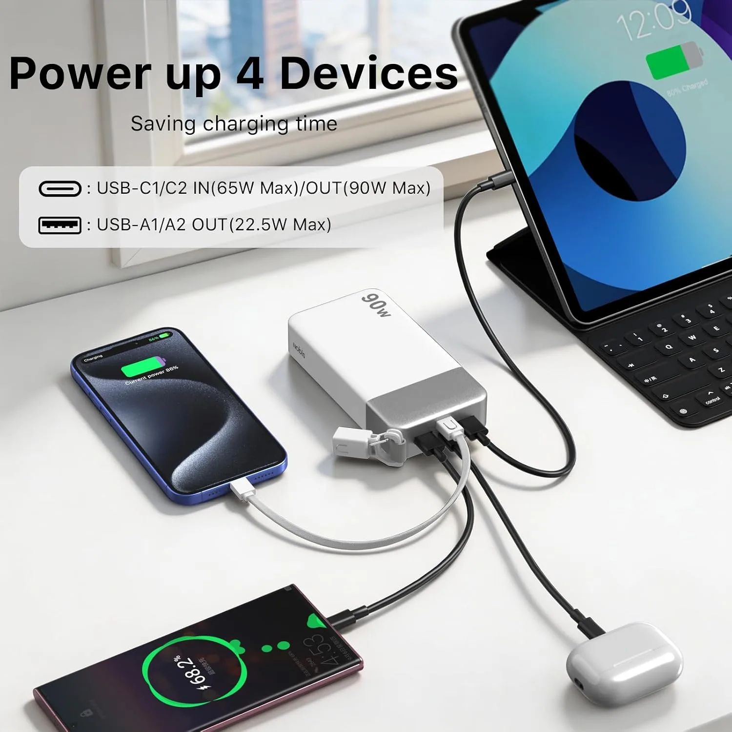 NOBIS 90W Portable Charger 20000mAh Power Bank with Detachable C-Cable