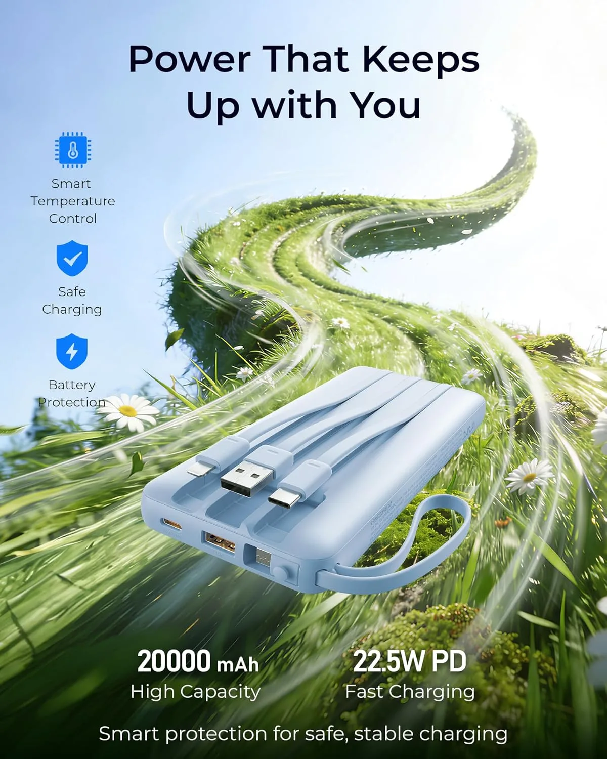 VRURC Portable Charger 4-Built-in-Cable 20000mAh Power Bank Fast Charging