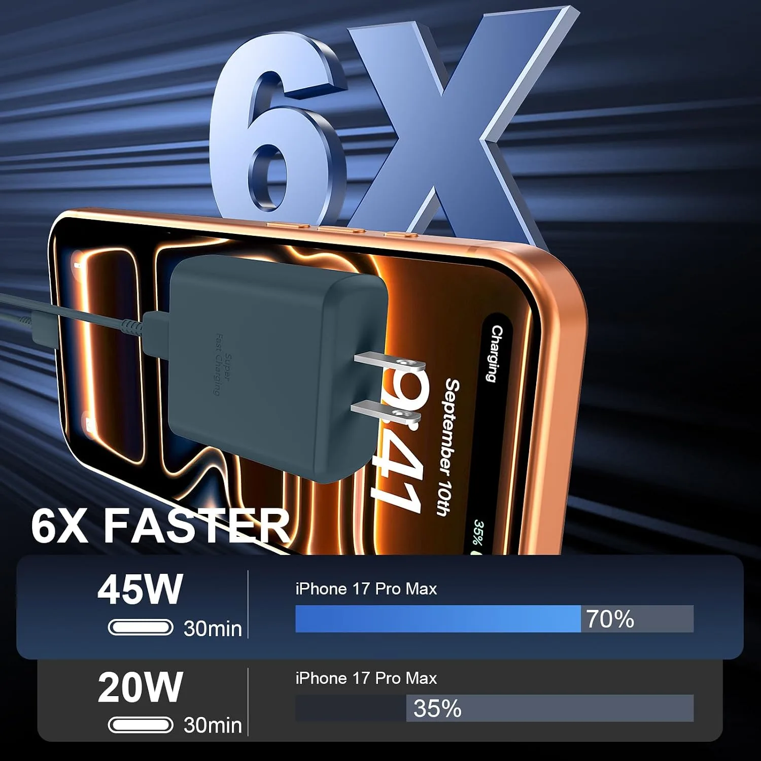 Phone 18 17 Pro Max Charger Fast Charging 45W USBC Phone Duo Fast Charger