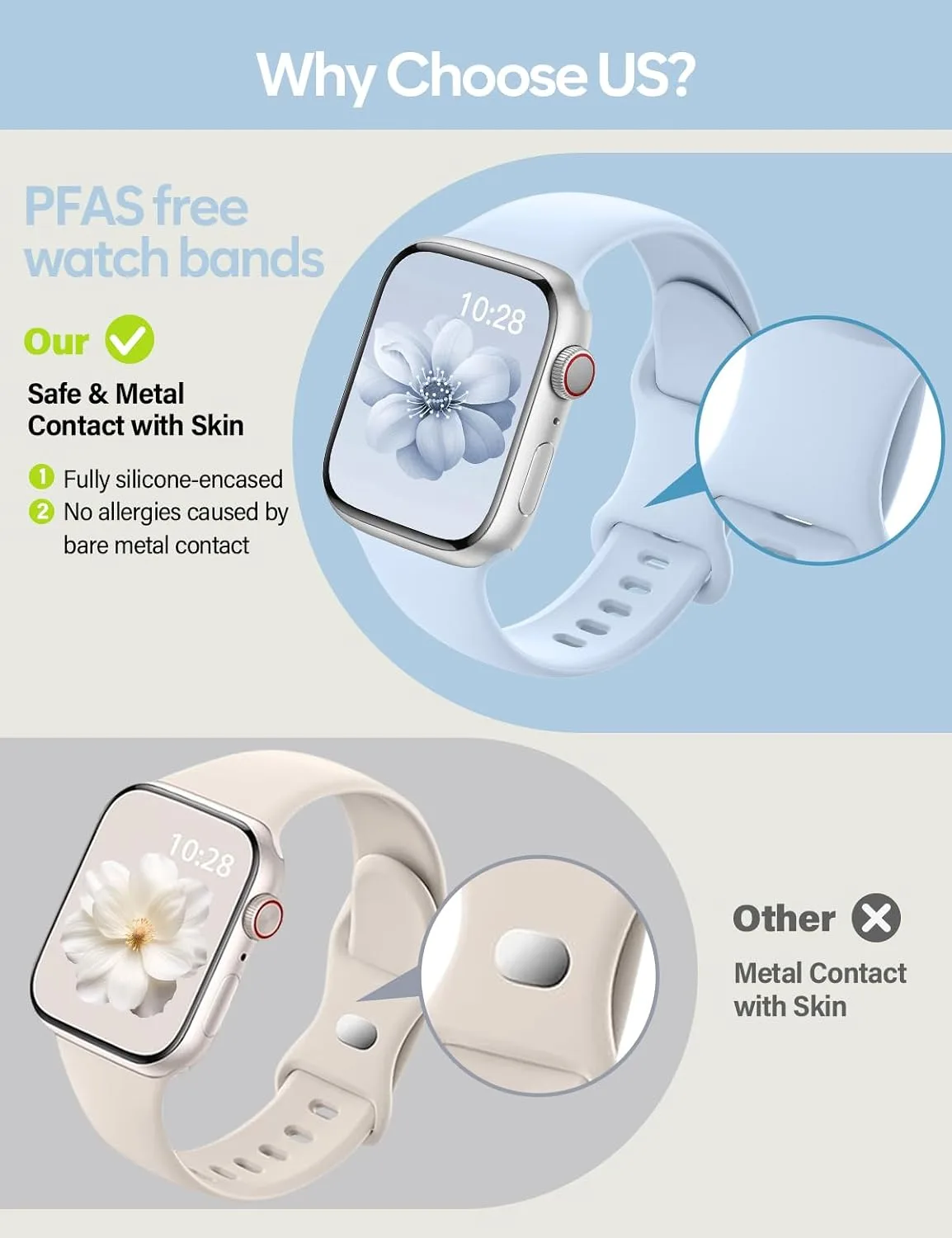 Sport Silicone Band Compatible with Apple Watch Bands for Women Men