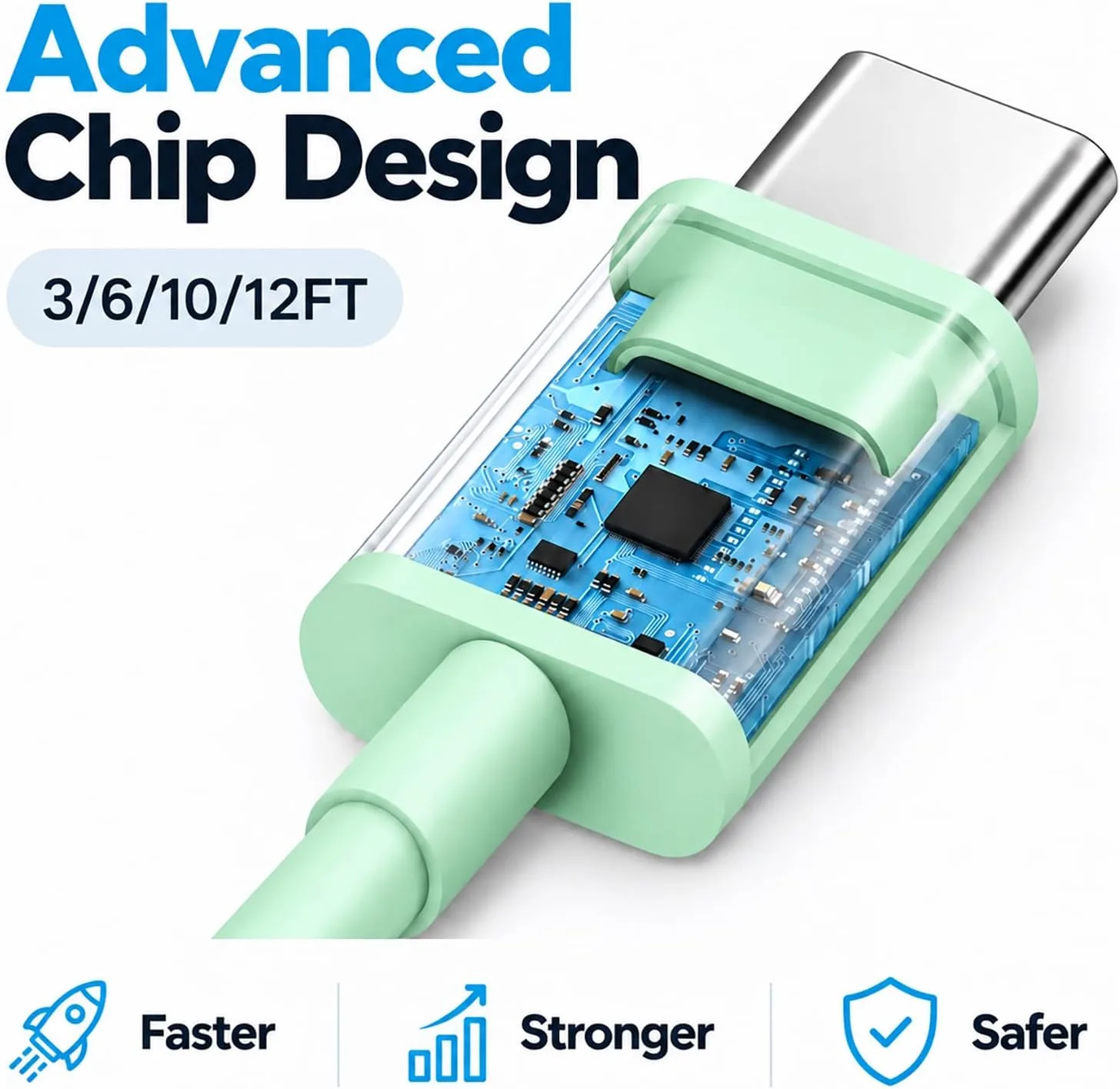 Super Fast Type C Charger for Samsung, 45W Dual Port USB C Charger