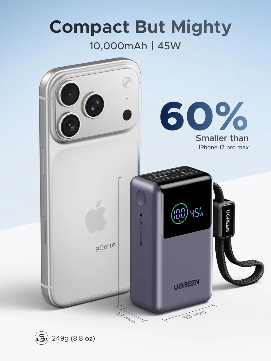 UGREEN Nexode Pro 10000mAh 45W Mini Power Bank for iPhone 18 Pro & Galaxy S26