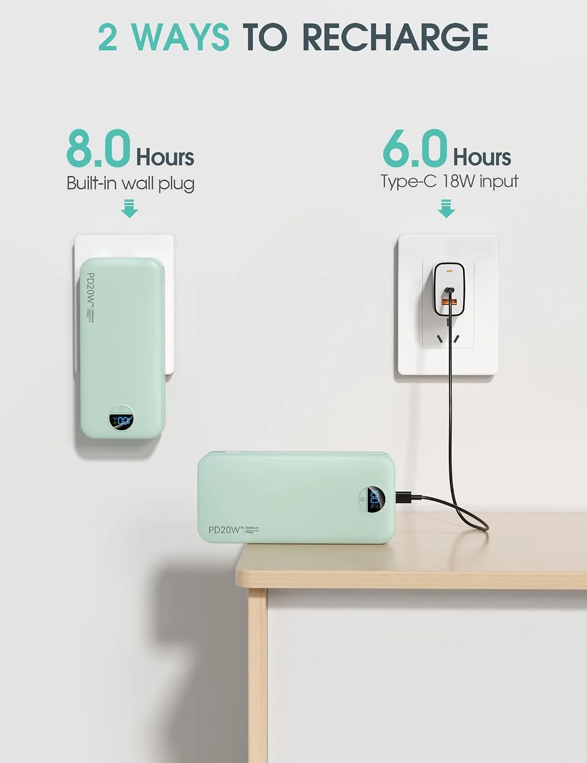 citicr Portable Charger 20000mAh PD20W w/Built-in Cables & Wall Plug Green