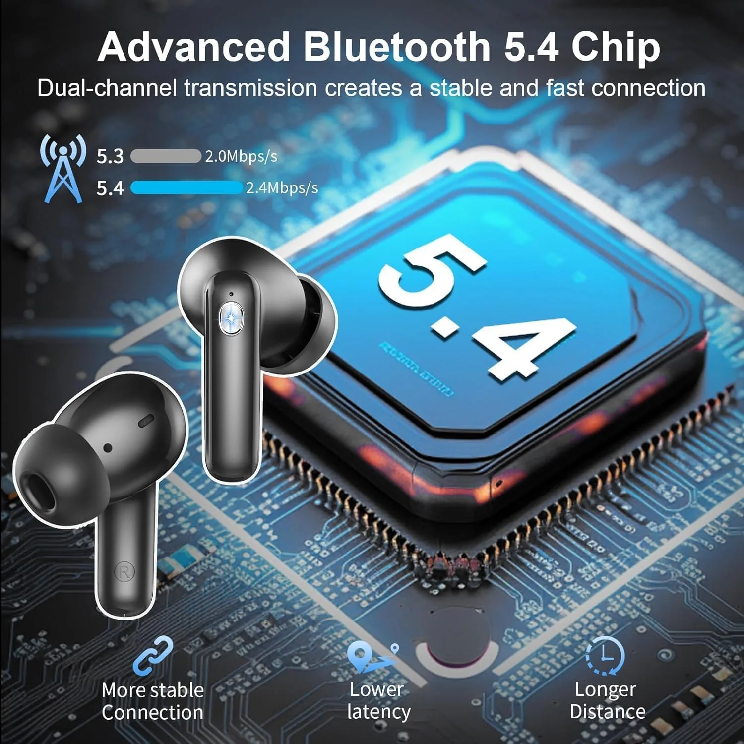 Jxrev Wireless Bluetooth 5.4 Earbuds, 6D Stereo Ear Buds, LED Power Display