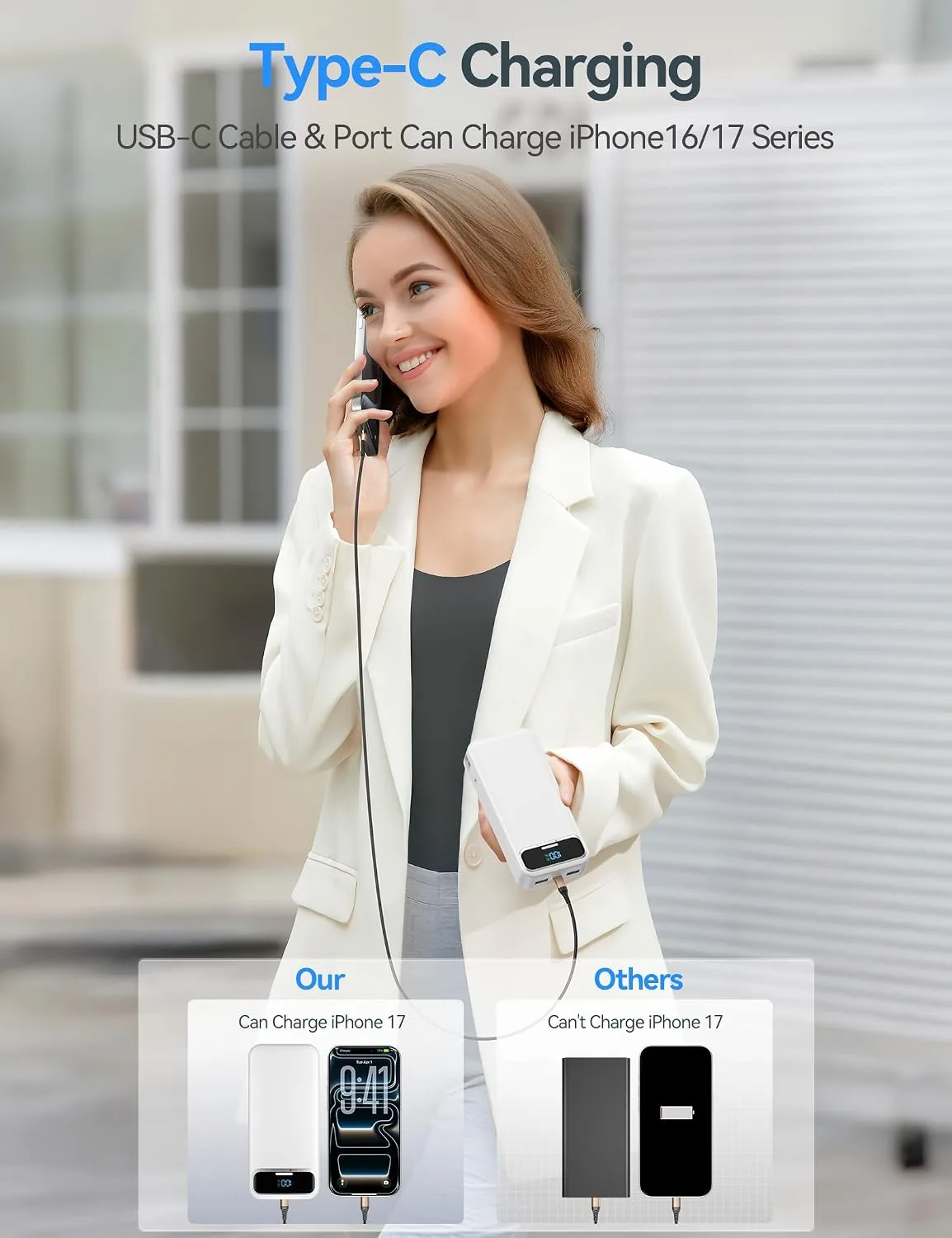 aonidi Portable Charger 20000mAh with Built-in Cables&AC Wall Plug, White