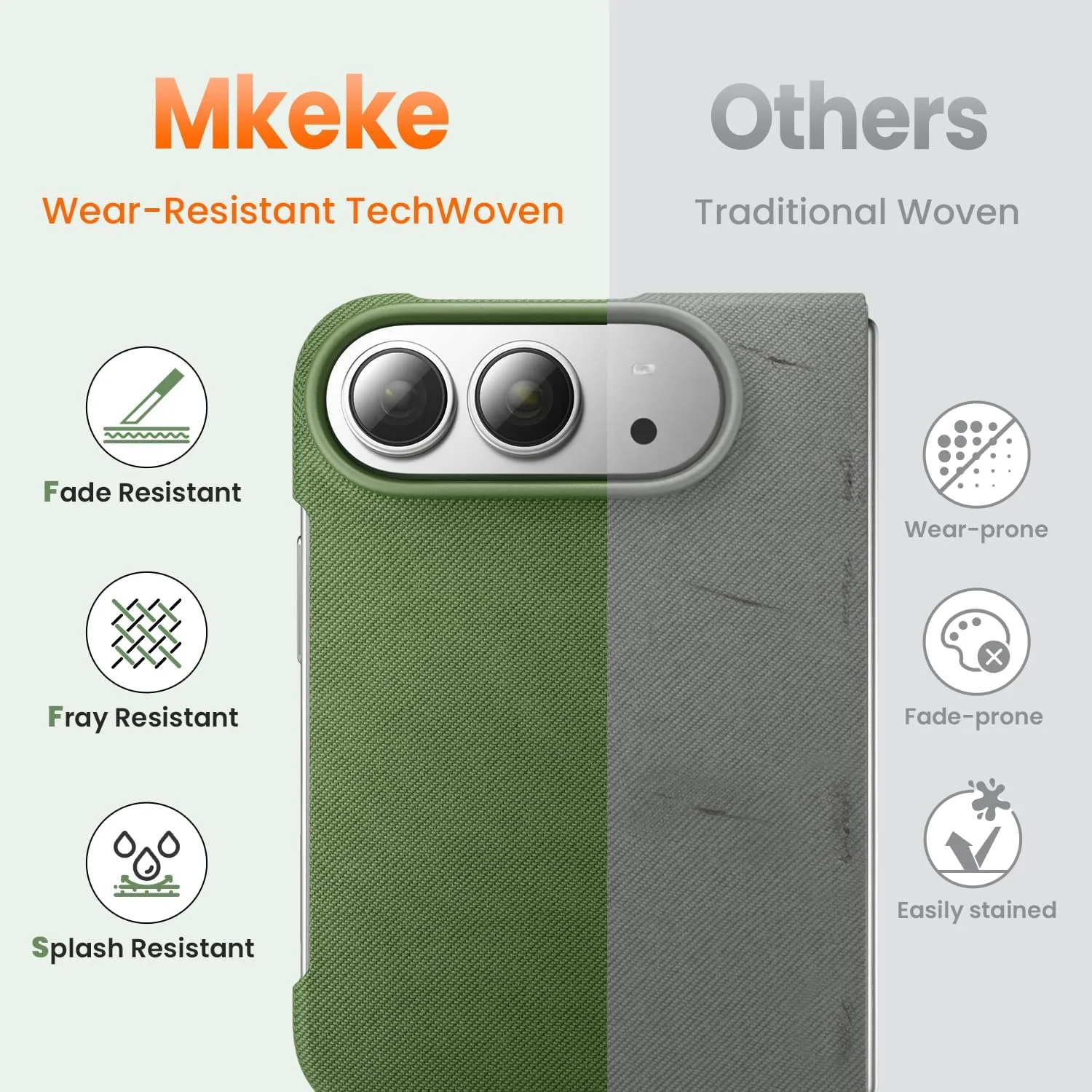 Mkeke for iPhone Duo Case Techwoven Green