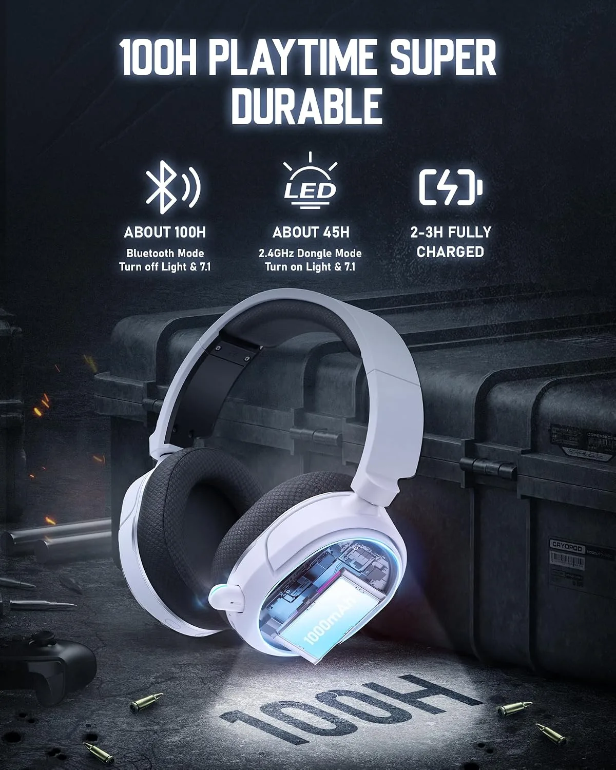 Wireless Gaming Headset, 7.1 Surround Sound, 2.4GHz USB Gaming Headphones with Bluetooth 5.4, 100H Battery, ENC Noise Canceling Mic, RGB Light, Wireless Headset for PC PS5 PS4 Mac Switch (Black-White)