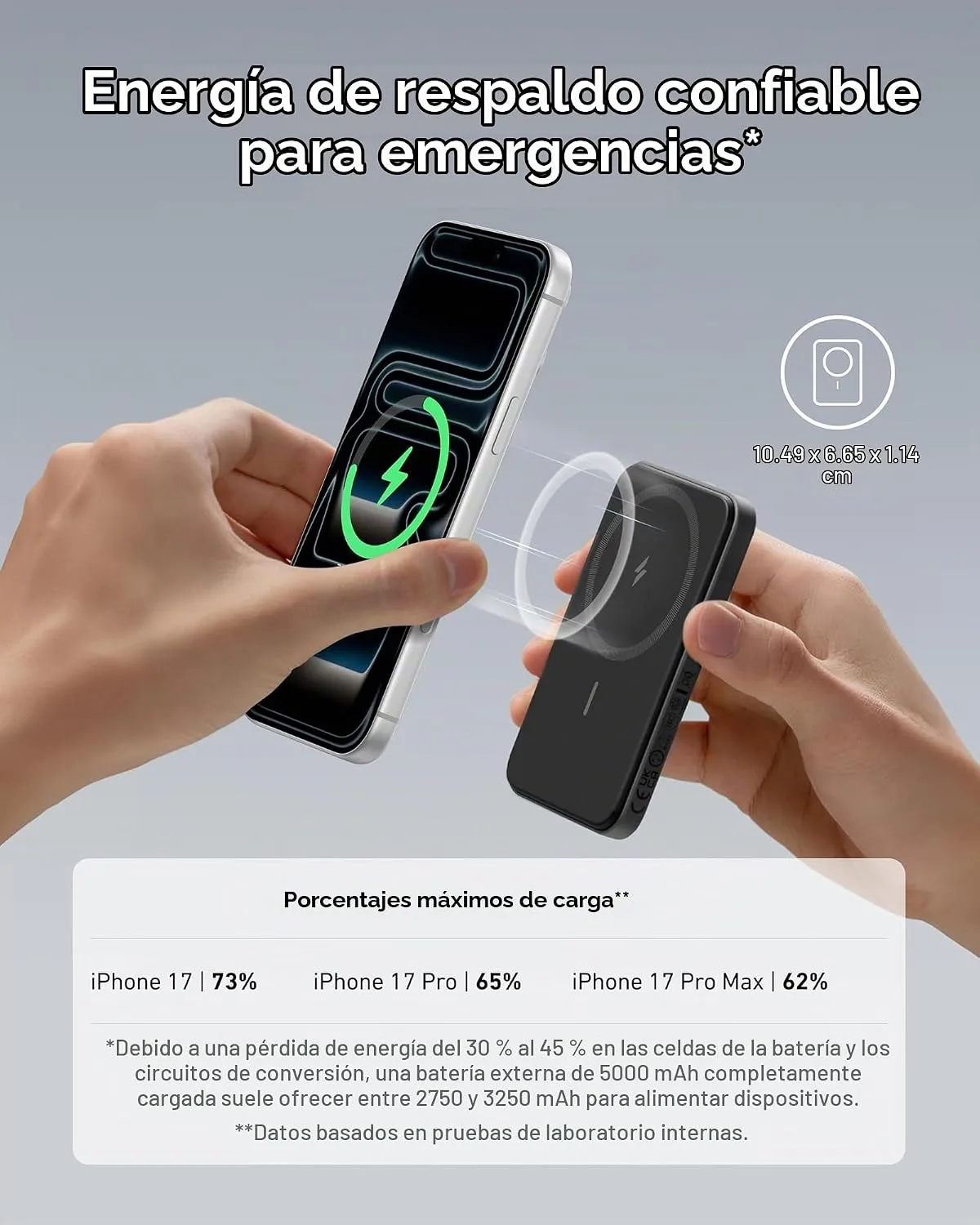 Anker 621 MagGo Power Bank, 5,000mAh Magnetic Portable Charger