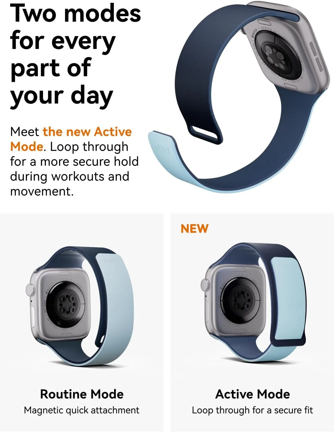 MOFT Snap Duo Watch Bands Active for Apple Watch Bands for Women & Men