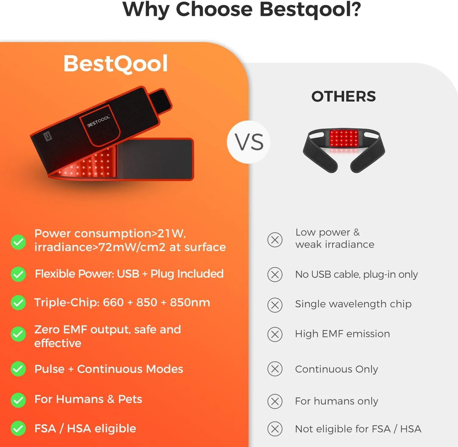BestQool Red Light Therapy Belt, FSA-HSA Infrared Light Therapy for Body