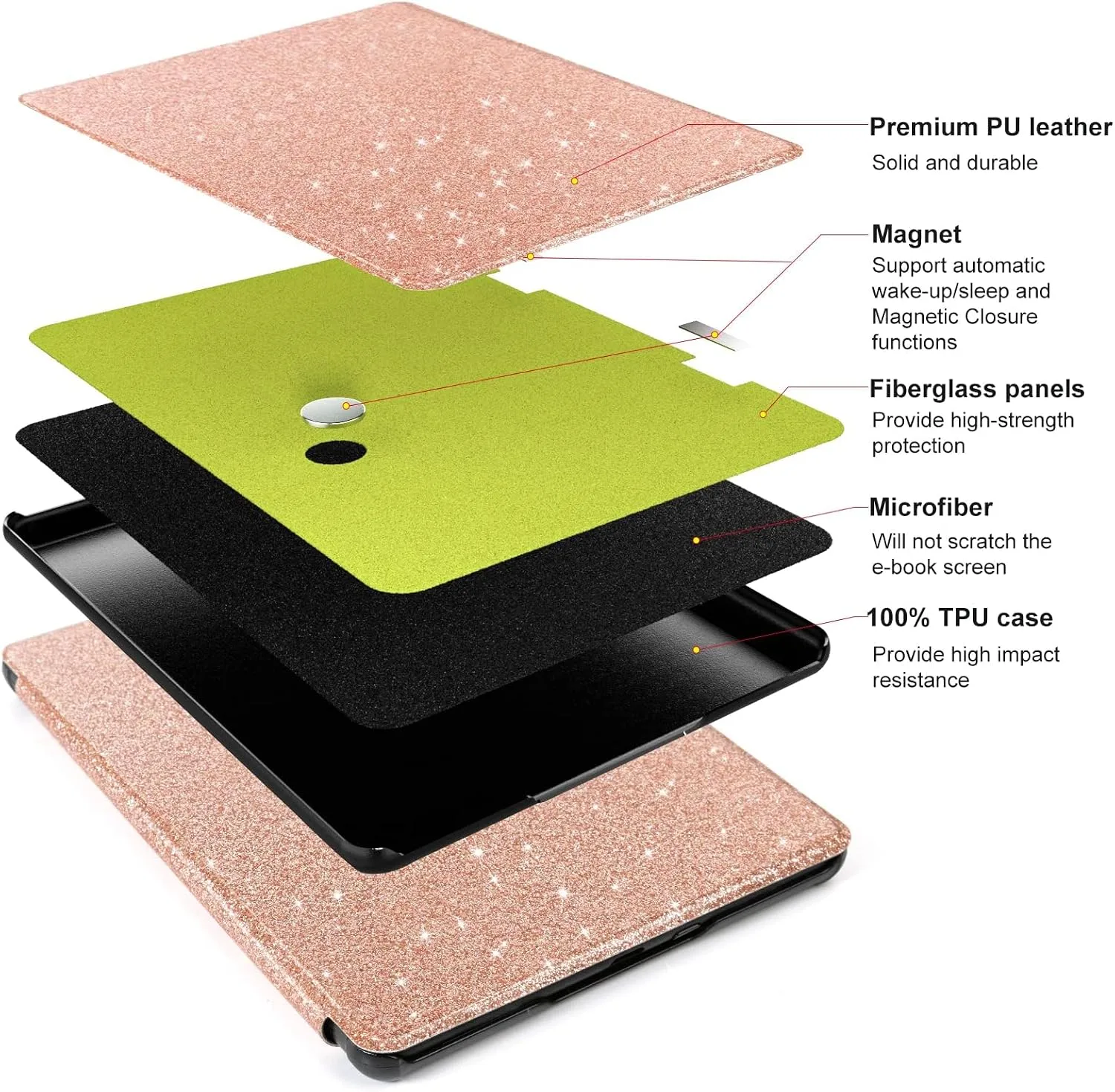 CoBak Case for All New 6 Inch E-Reader 2024 and 2022 (11 Generation) - PU Leather Smart Cover, Auto Sleep and Wake, not Compatible with Kobo Clara,Rosegold Glitter