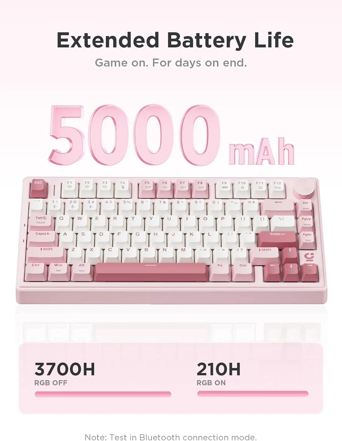 wegear 75% Compact Mechanical Keyboard with Knob for PC/Mac/Laptop-Pink