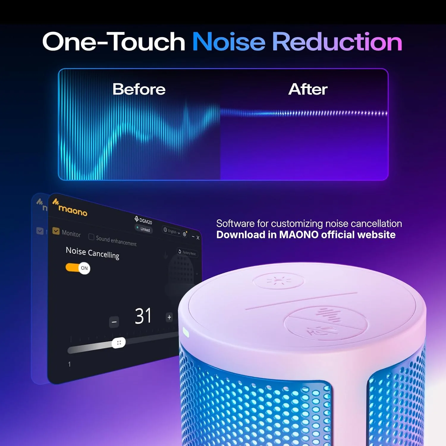 MAONO DGM20S USB Microphone for PC with Clear Voice & Noise Reduction