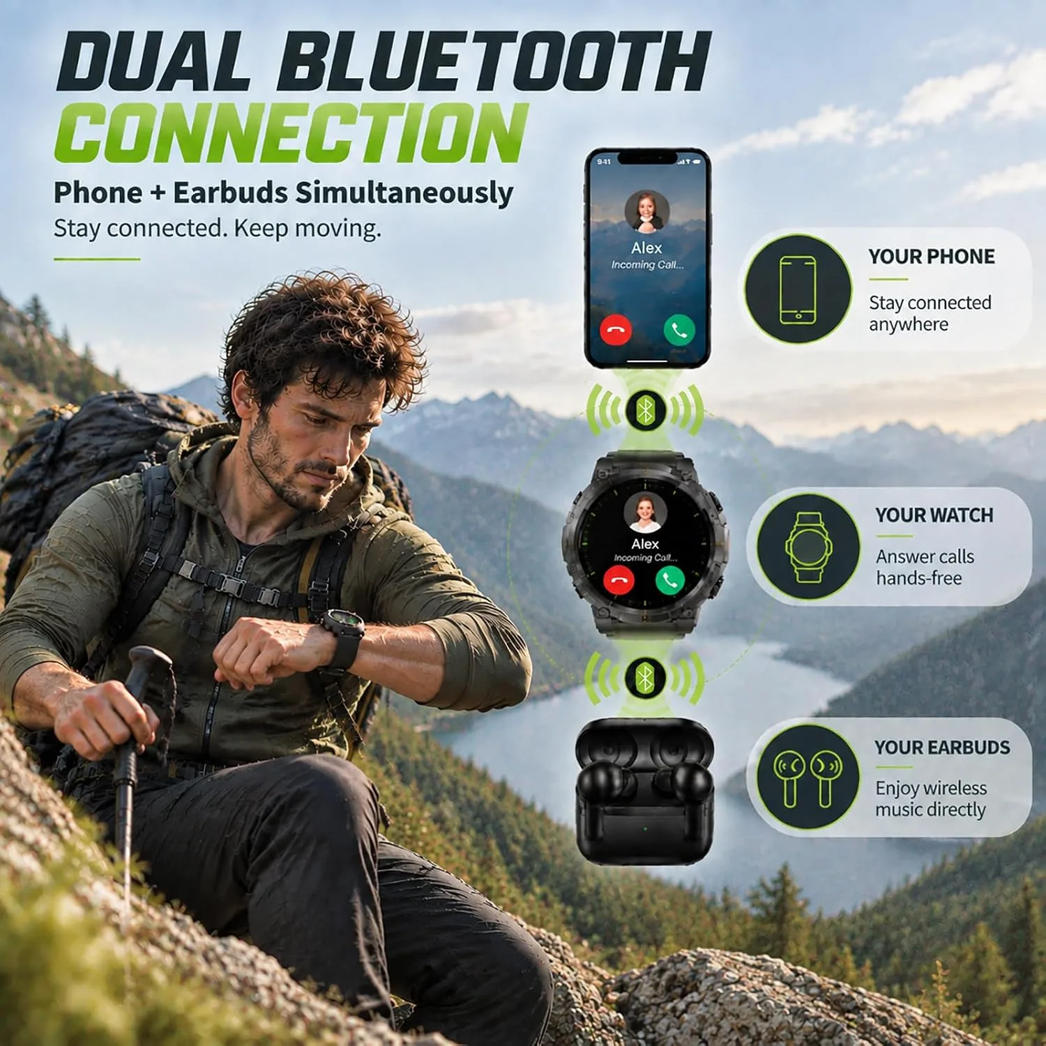 Military Smart Watches for Men (Answer/Make Call), 50+ Day Battery,1.53" HD
