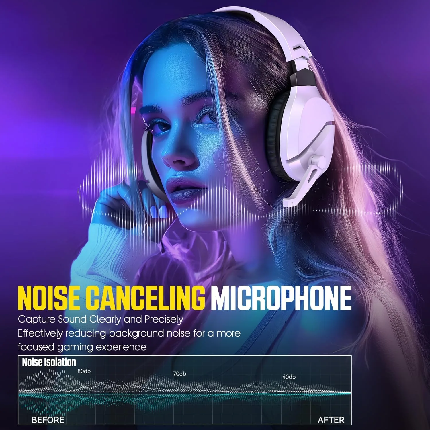 Wireless Gaming Headset with Mic for PS5 PS4 PC, 48Hrs, Wired for GameCube