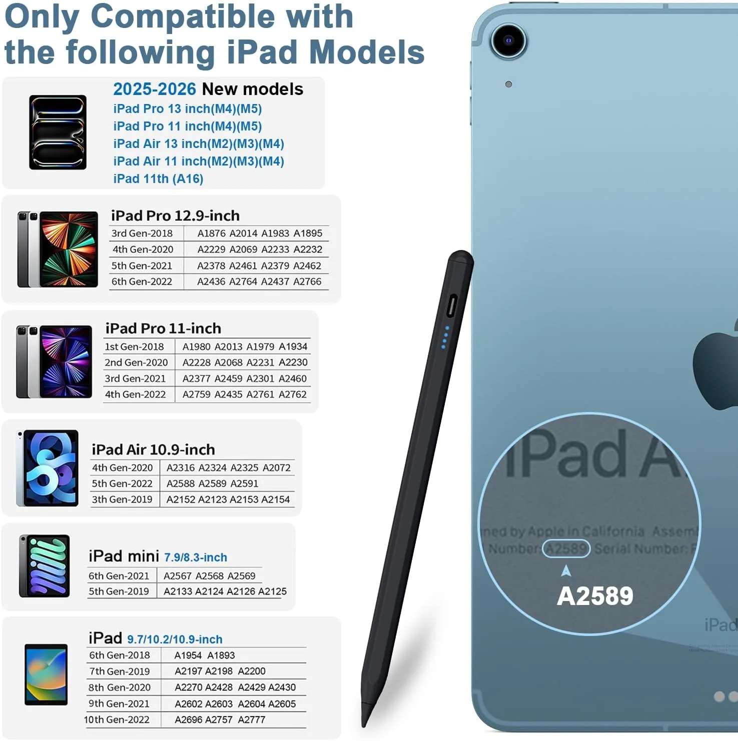 DOGAIN A8 Stylus Pen for iPad 2018-2026, Fast Charge, Palm Rejection-Black
