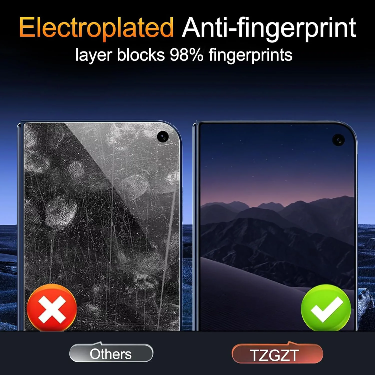 TZGZT Screen Protectors for iPhone Duo, Tempered Glass, Case Friendly
