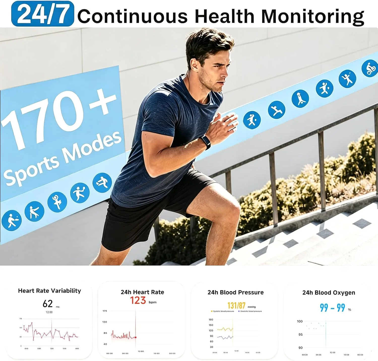 Smart Bracelet for Men Women, 24/7 Health Activity and Fitness Trackers