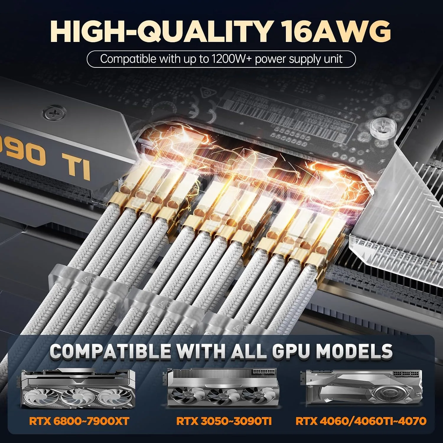 AsiaHorse PSU Cable Extension Kit of Clear Connector, 24Pin/4+4 EPS/6+2 PCI-E 16AWG ATX Power Supply Sleeved Cable Kit for Two-Way CPU Performance, 30CM Length with White Combs