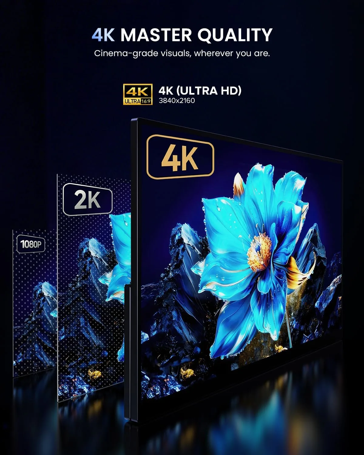 UPERFECT 19" 4K 144Hz Portable Monitor,  600 Nits 146% sRGB Gaming Monitor