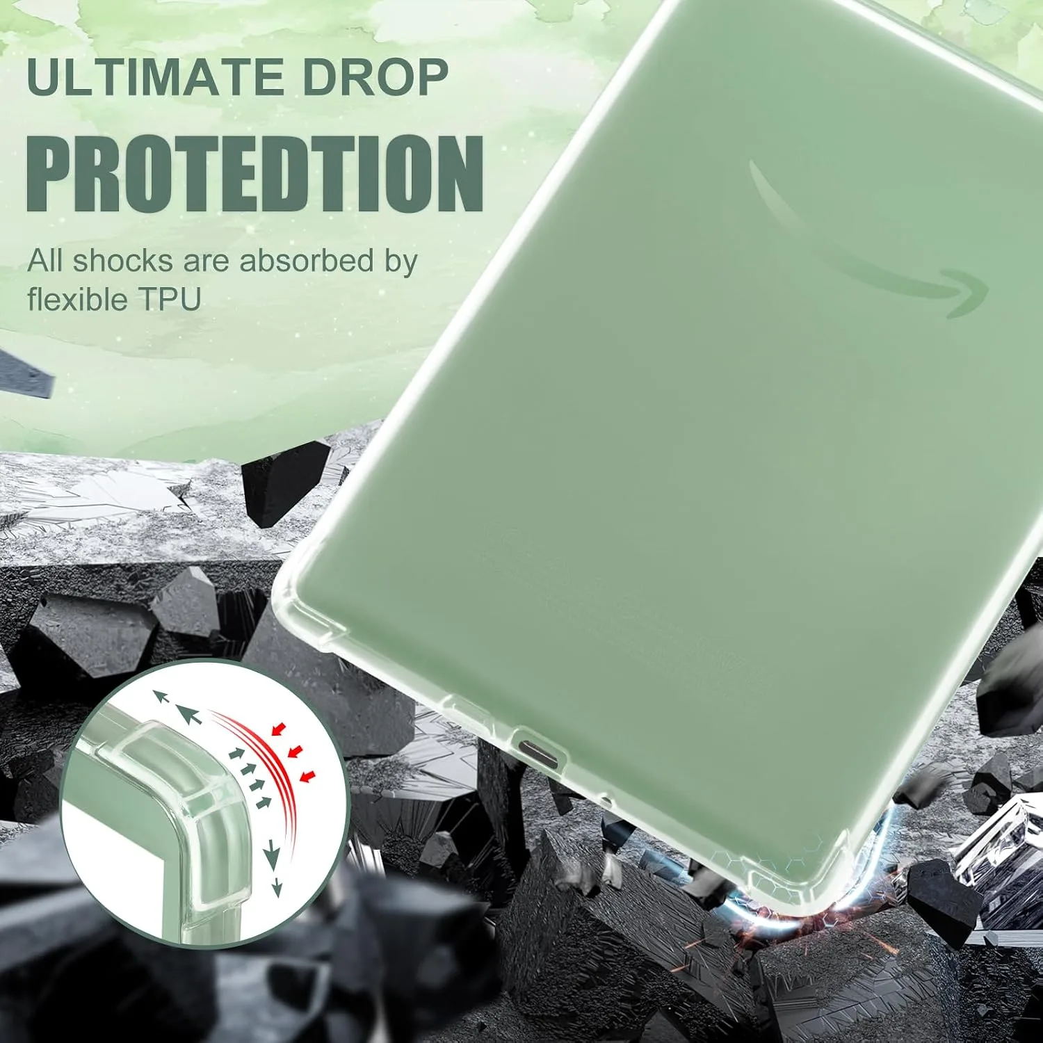 iDLEHANDS Clear Case for 6" Kindle 2024 and 2022 (11 Generation)