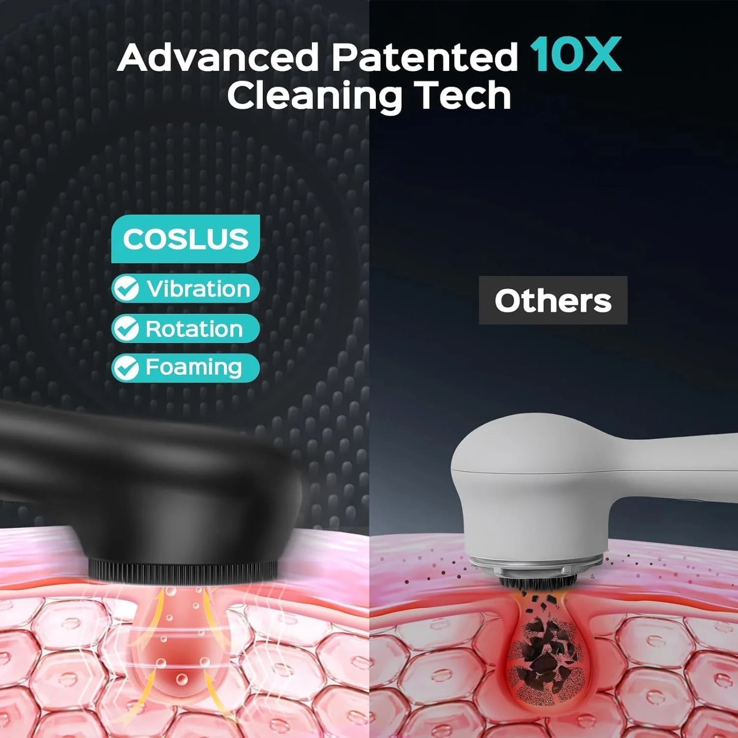 COSLUS FBS03 Face Scrubber Facial Cleansing Brush, Patented Design, Black