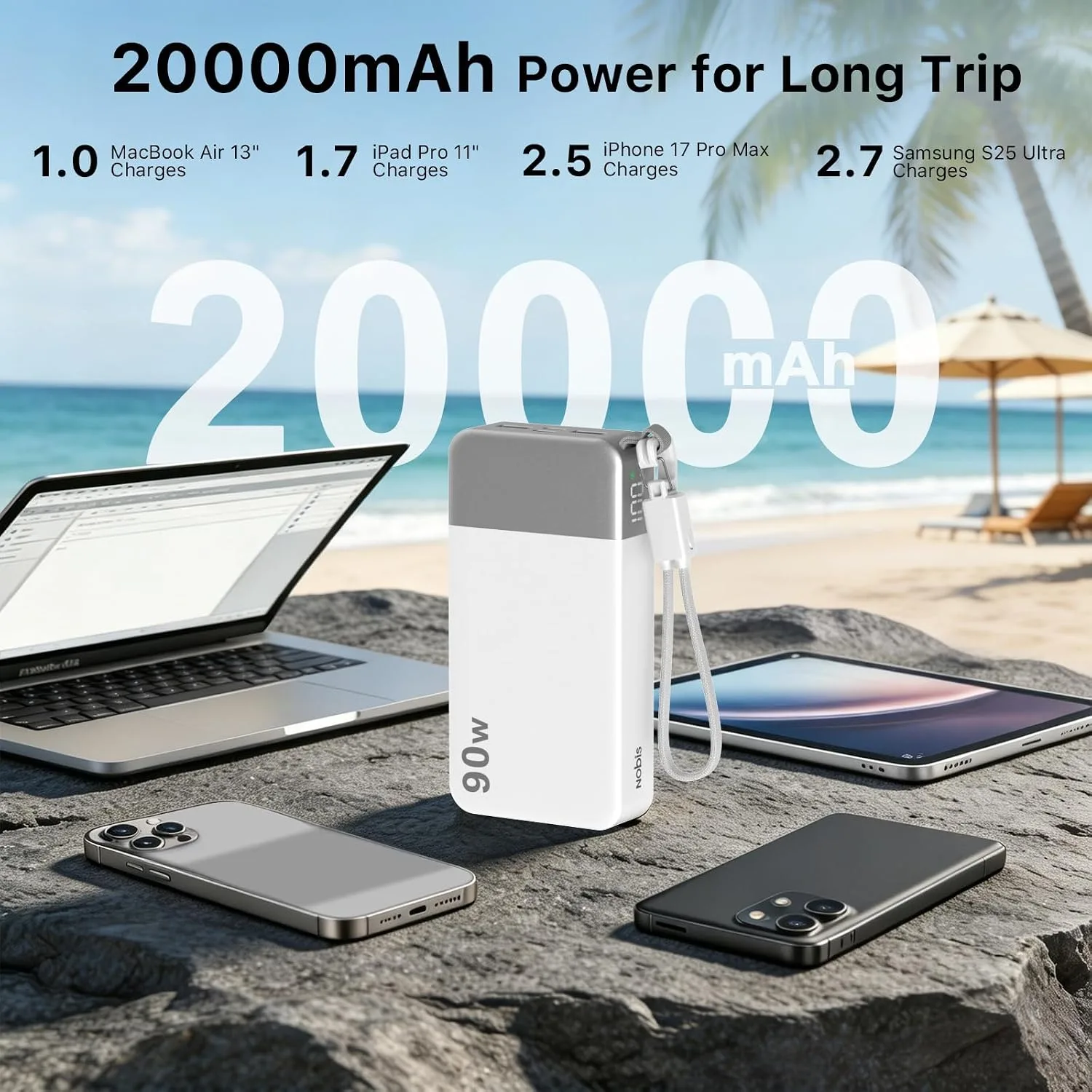 NOBIS 90W Portable Charger 20000mAh Power Bank with Detachable C-Cable