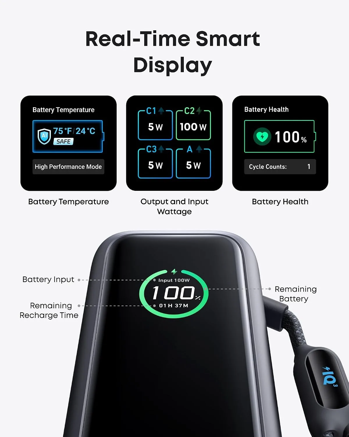 Anker Laptop Power Bank, 25,000mAh Travel Essential with 165W Total Output