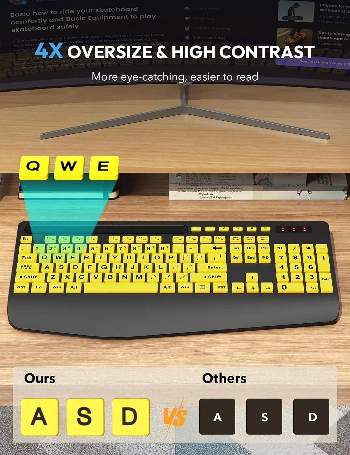 SABLUTE Wireless Keyboard and Mouse Combo with Large Print, Ergo Wrist Rest