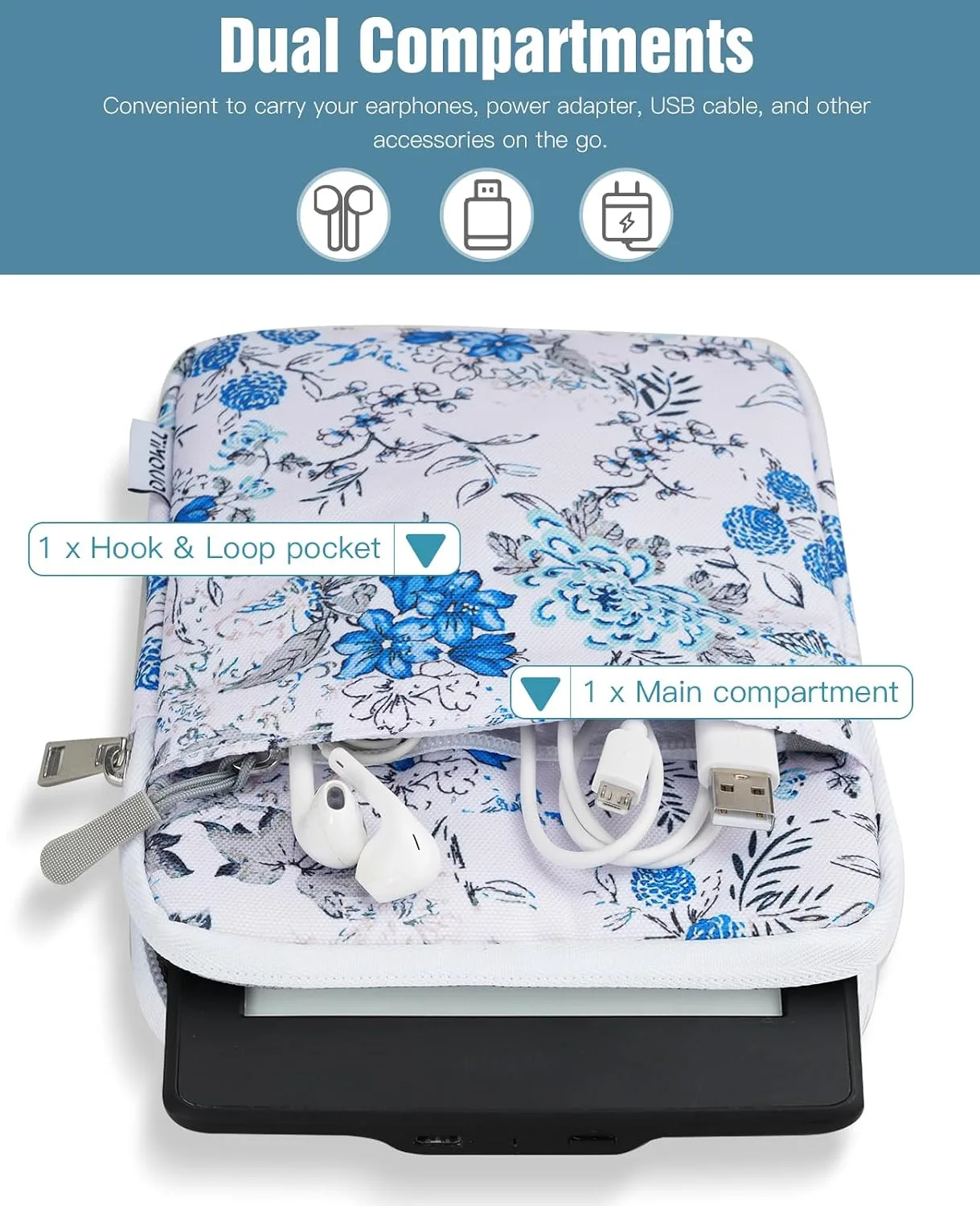TiMOVO 6-7 Inch Sleeve Case for eReader, Blue Flower