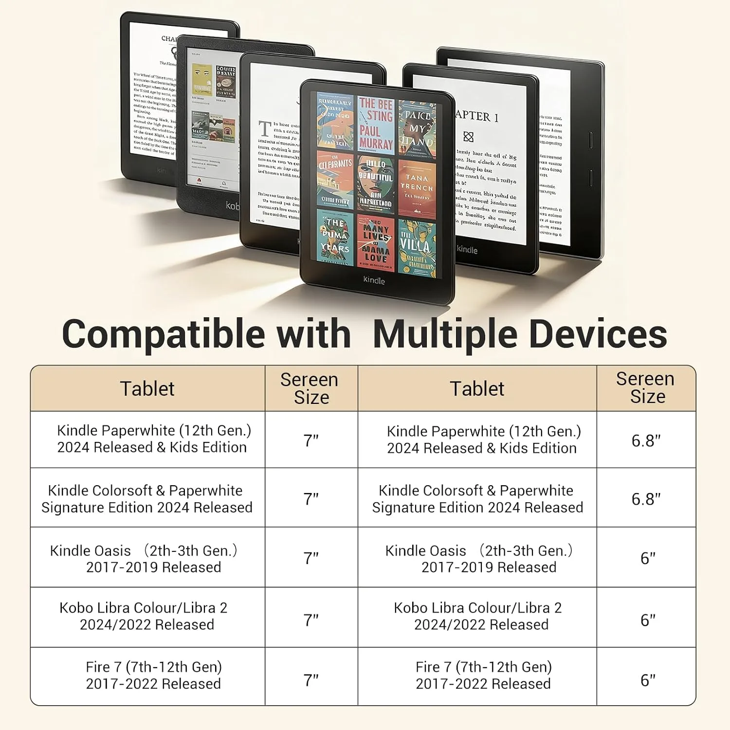CoBak Rotating Wrist Strap for 6-7.5" Kindle/Kobo/Voyaga/Lenovo/Sony E-Book