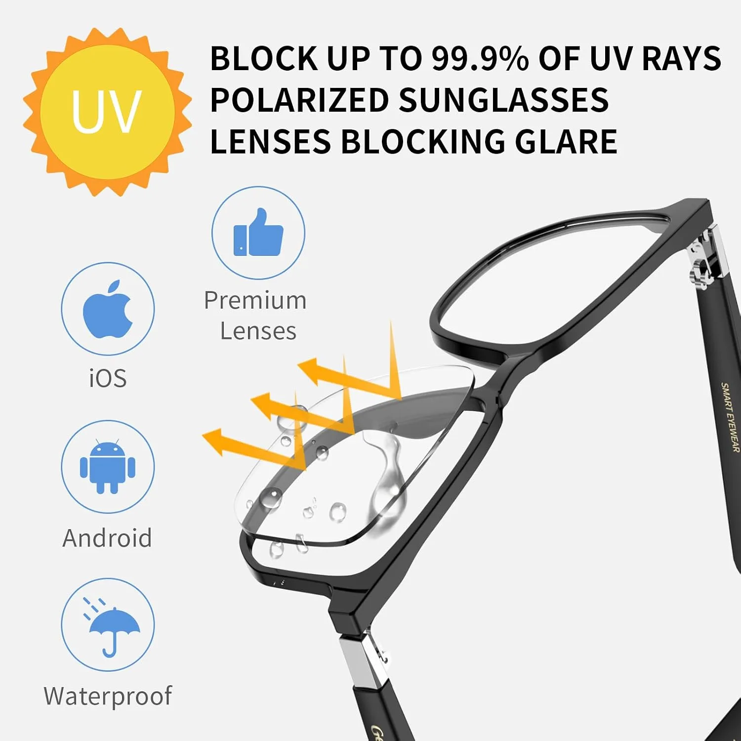GetD AI Glasses, Smart Glasses Powered by ChatGPT, Real-Time AI Translation