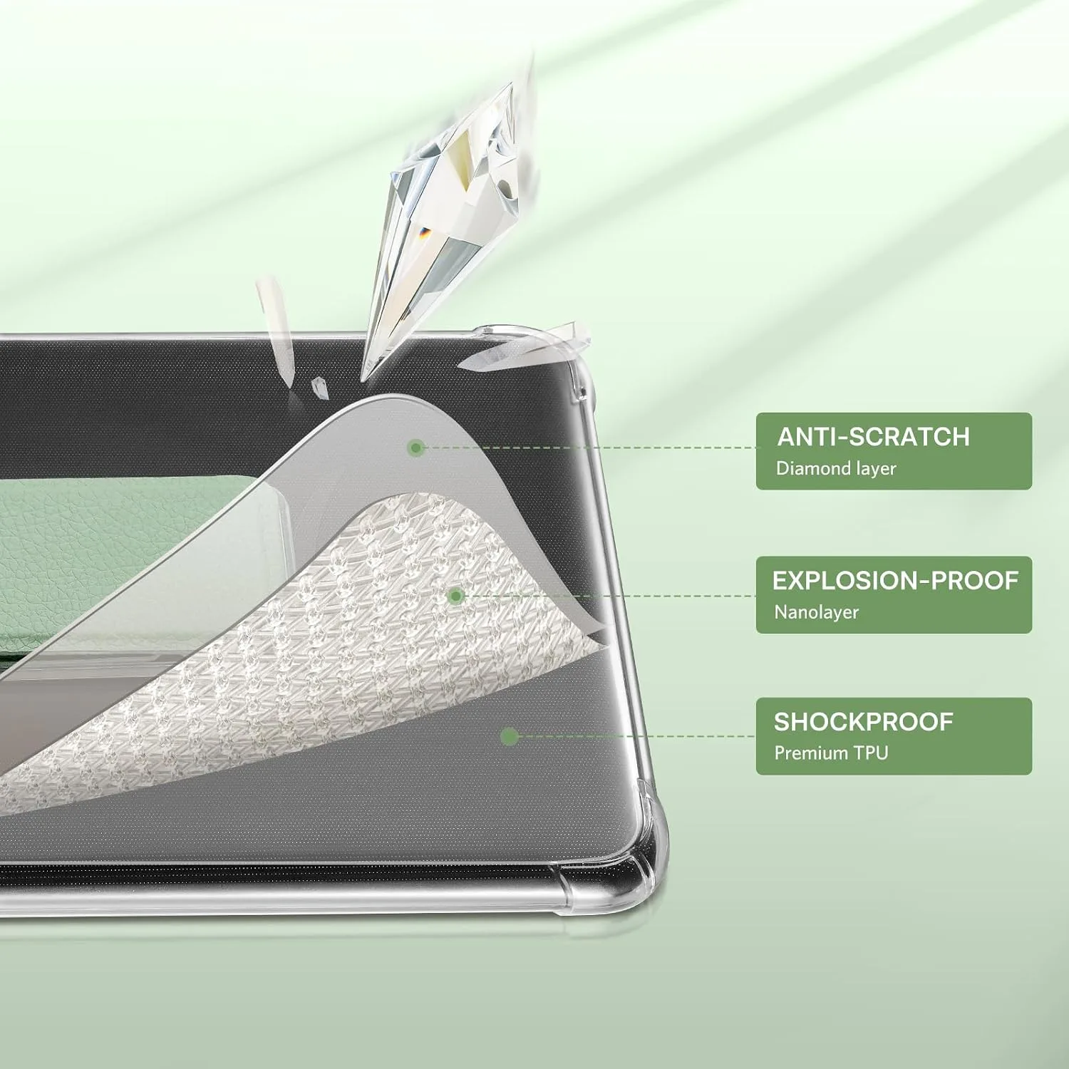 iDLEHANDS Clear Case for 7" Kindle Paperwhite 12th Gen & Kindle Colorsoft