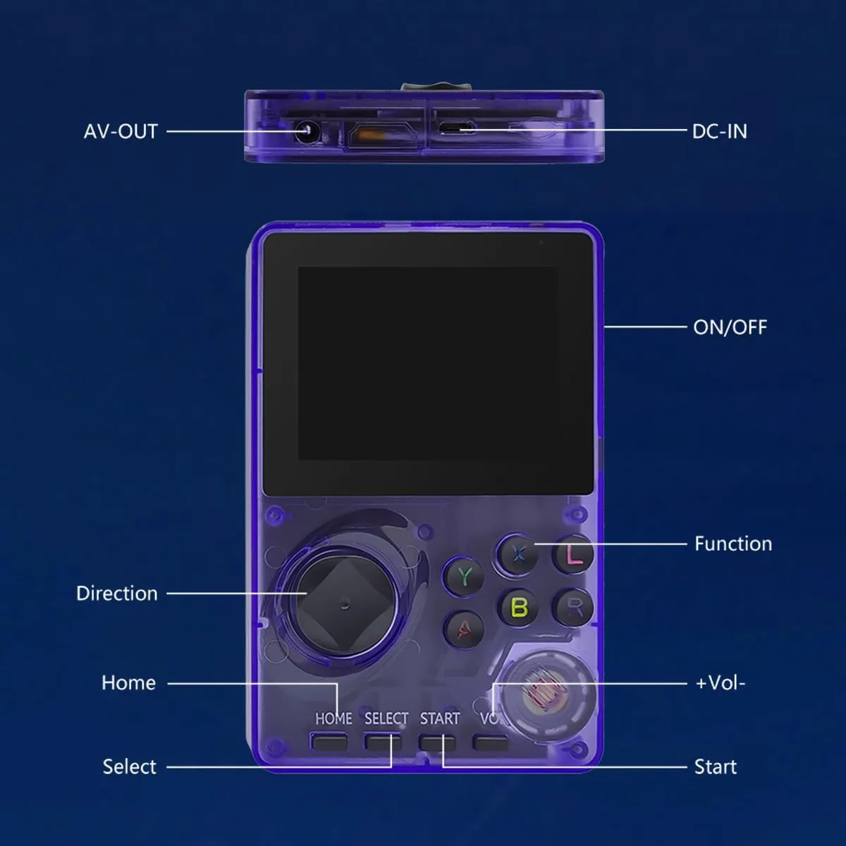 16 Bit Video Game Console for Kids Adults，2.8-inch Super Wide Lcb Preloaded 100 HD Handheld Game Console Seniors Electronic Game Player (Purple)