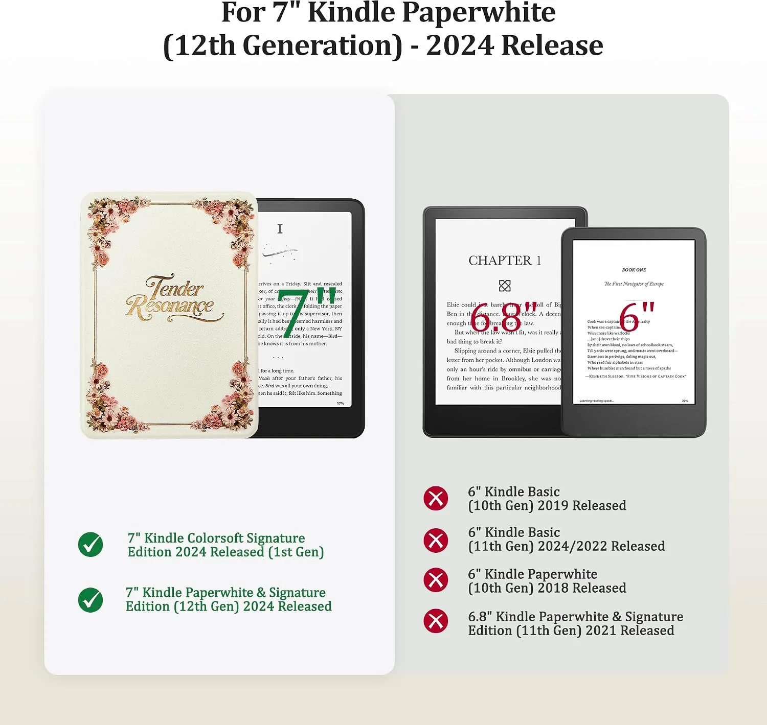 SESENSE Magnetic Case for 7'' Kindle Paperwhite 12th Gen 2024 & Colorsoft