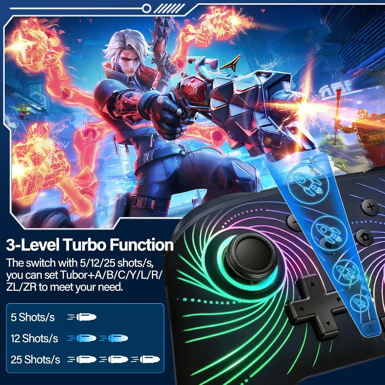 Switch Controller for Nintendo Switch/Lite/OLED, Wireless Switch Controller