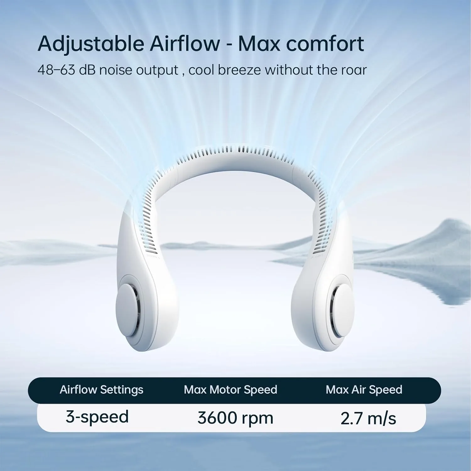 JISULIFE Neck Fan Portable, Personal Wearable Fan with Battery Rechargeable