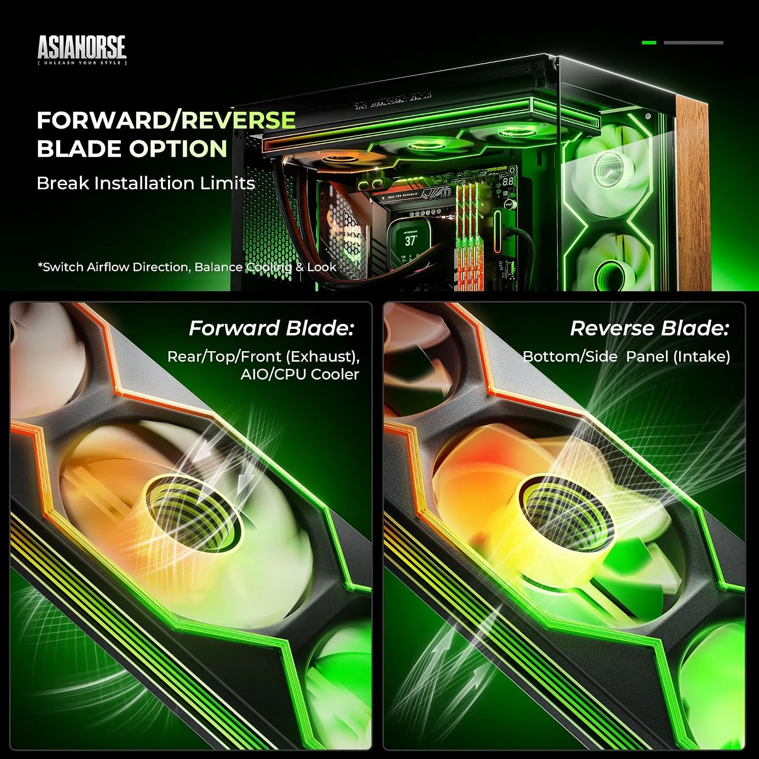Asiahorse Matrix Pro 360mm Integrated ARGB Case Fan, 3-Zone Controlled 3D Curved Infinite Mirror Light, Low Resistance 2-Support Frame Hydraulic PWM Fan for 360mm PC Liquid Cooling & Gaming Chassis