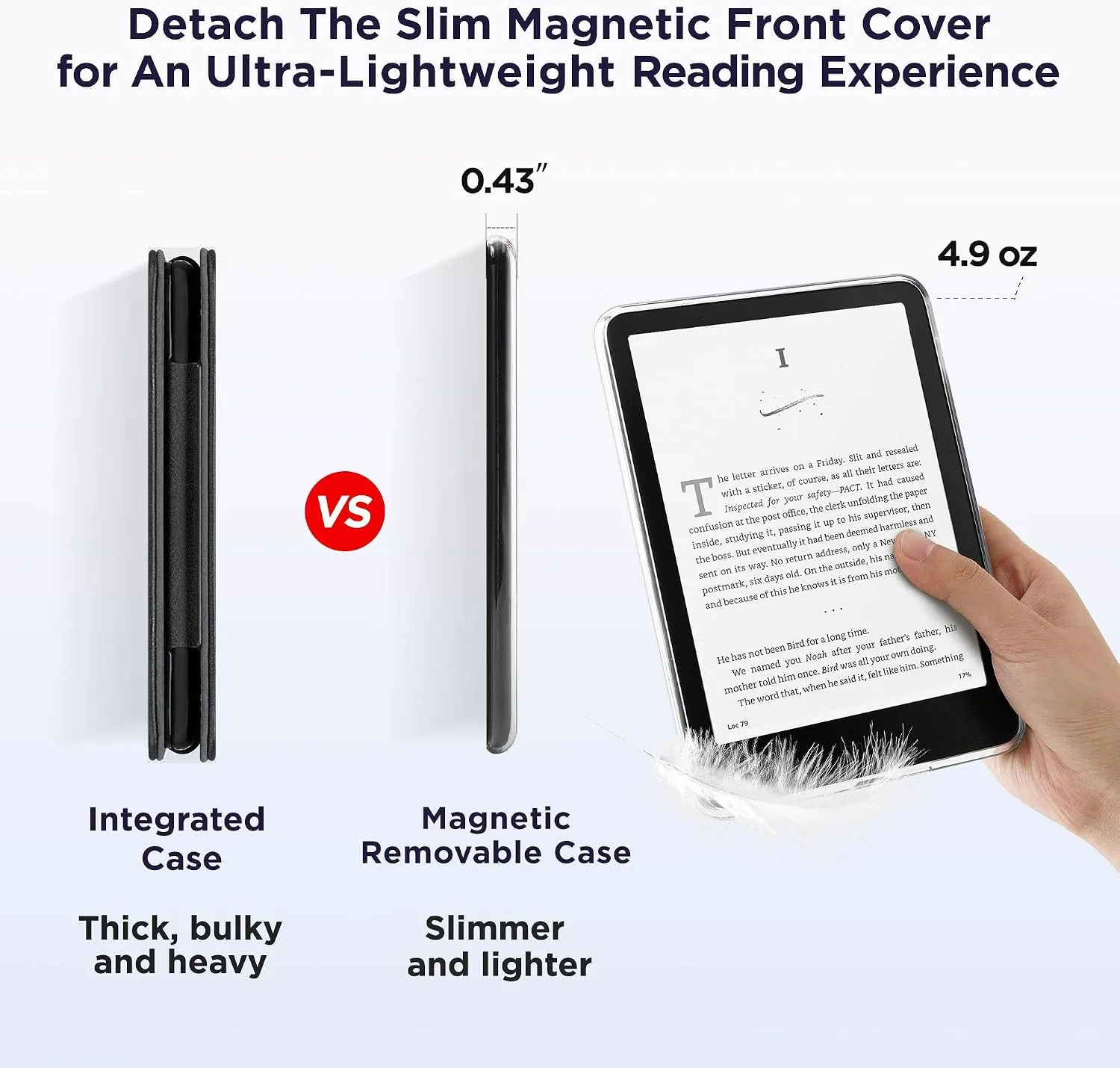 SESENSE Magnetic Case for 7'' Kindle Paperwhite 12th Gen 2024 & Colorsoft