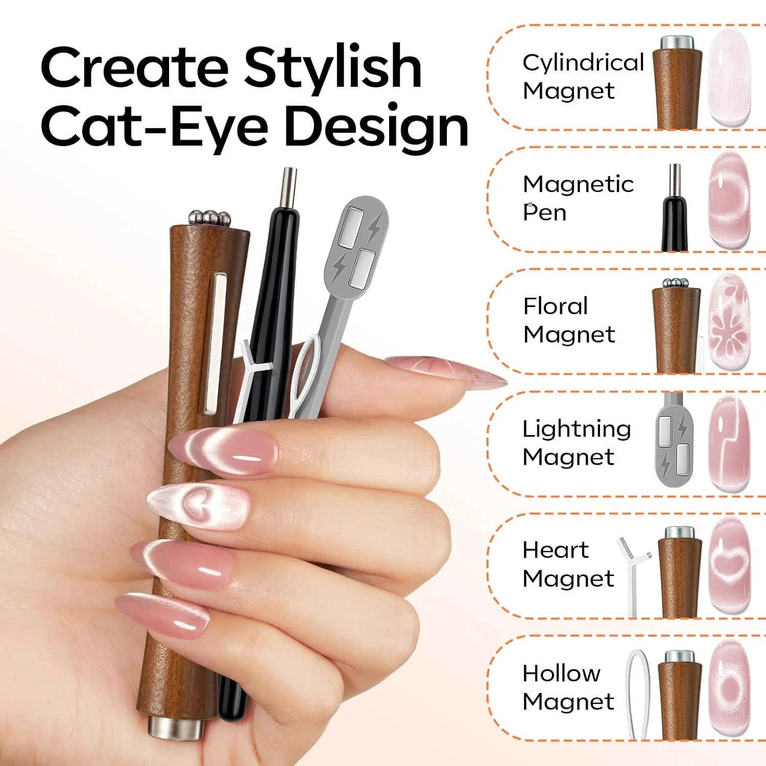 Modelones Cat Eye Magnet, Cateye Magnet for Cateye Gel Polish Tools